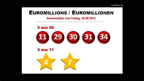 euromillionen lotto zahlen vom freitag